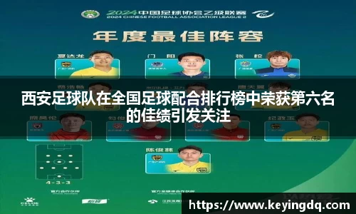 西安足球队在全国足球配合排行榜中荣获第六名的佳绩引发关注